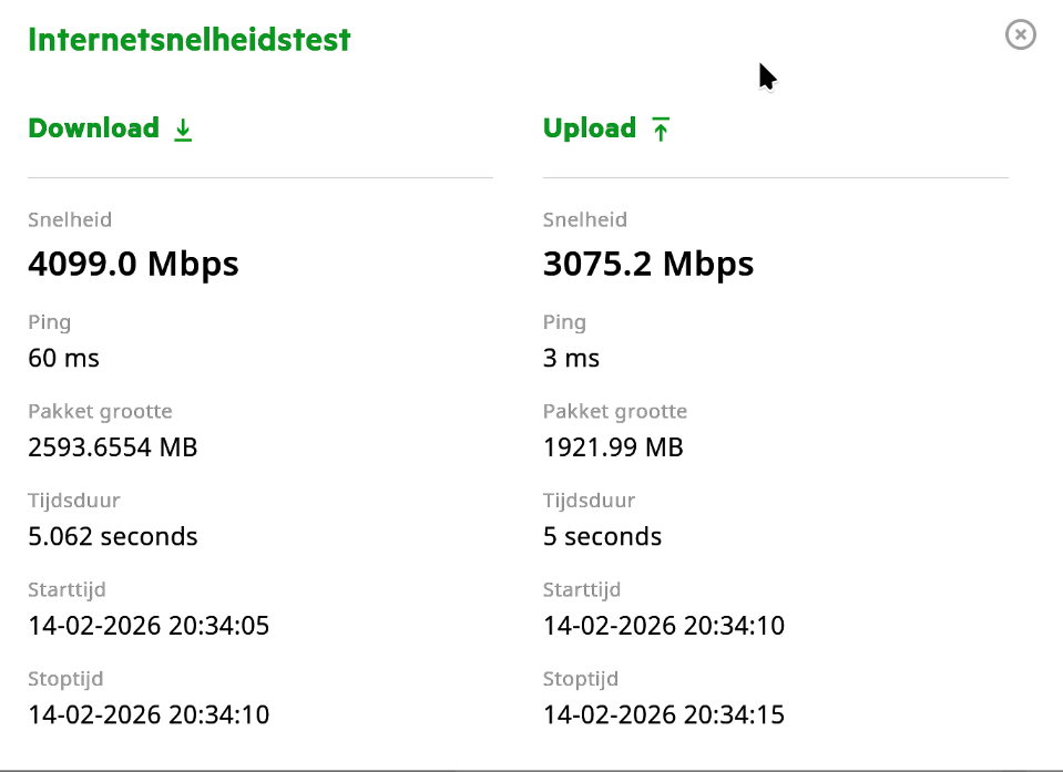 Speedtest of a new internet connection. Its fast.
